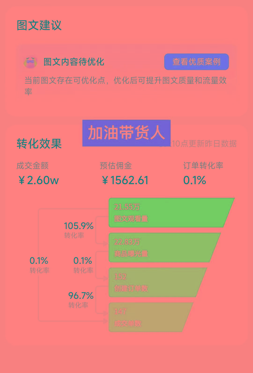 图片[1]-2024图文带货新趋势：从零到日入500+ 只需三天，破播放技术大揭秘！-博库