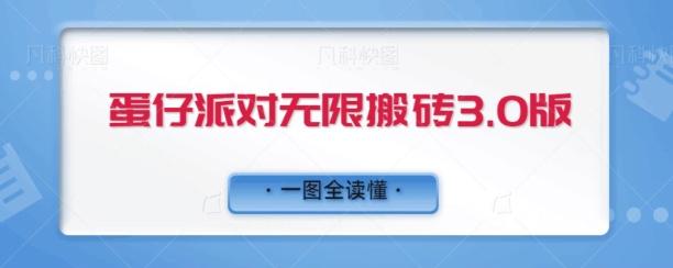 蛋仔派对无限搬砖3.0版日+500-博库