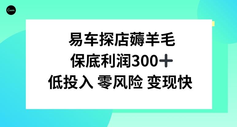 易车APP首页十亿补贴活动，选择到店补贴，保底利润300+-博库