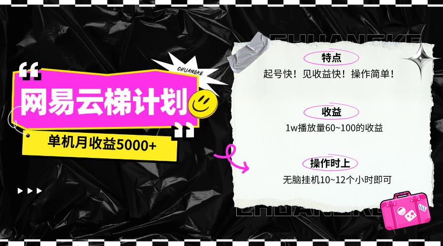 (10063期)最新网易云梯计划网页版，单机月收益5000+！可放大操作-博库