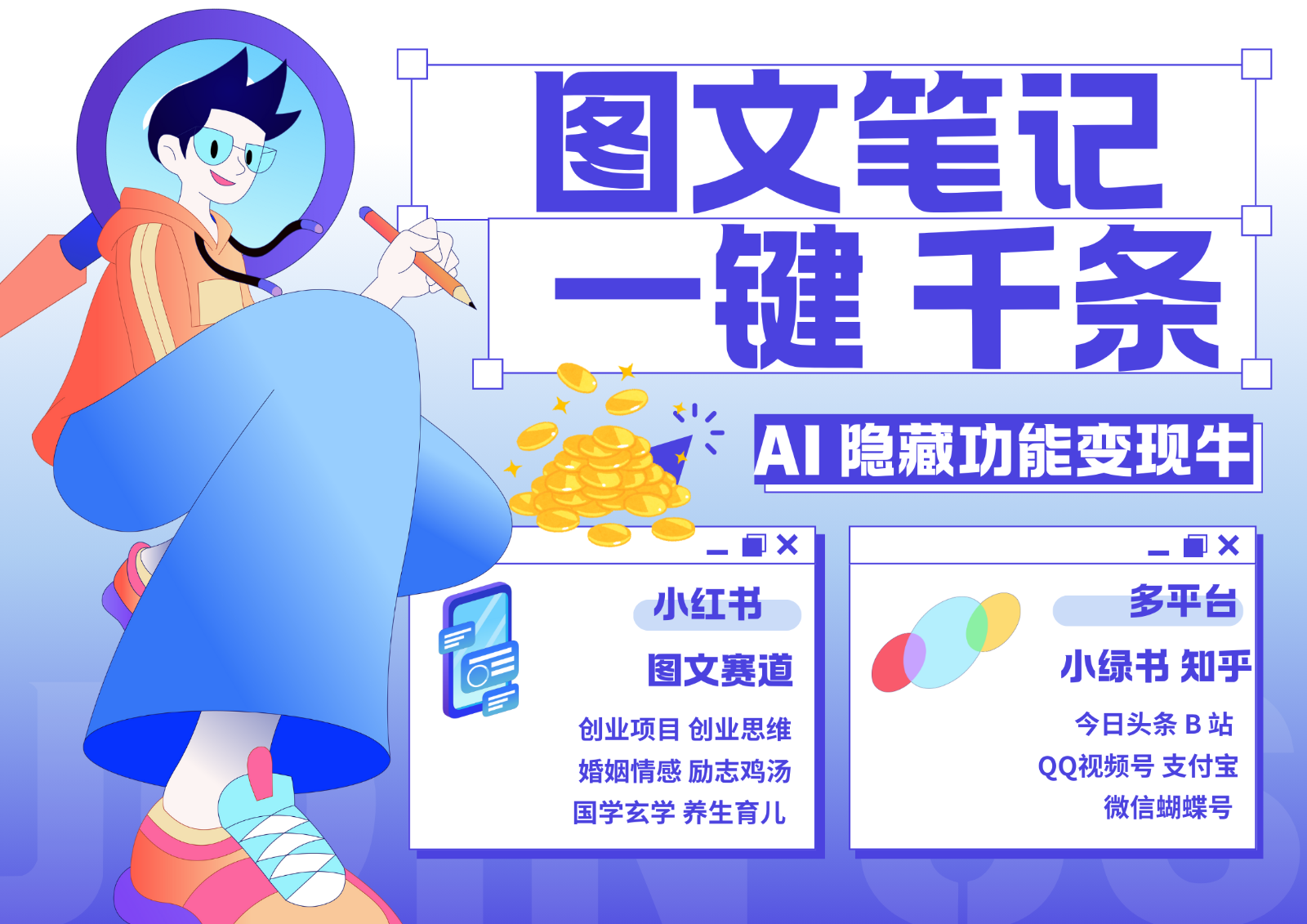 1键生成数千条图文 创业国学 秒生笔记 小红书小绿书图文 轻松引流 变现30000+-博库