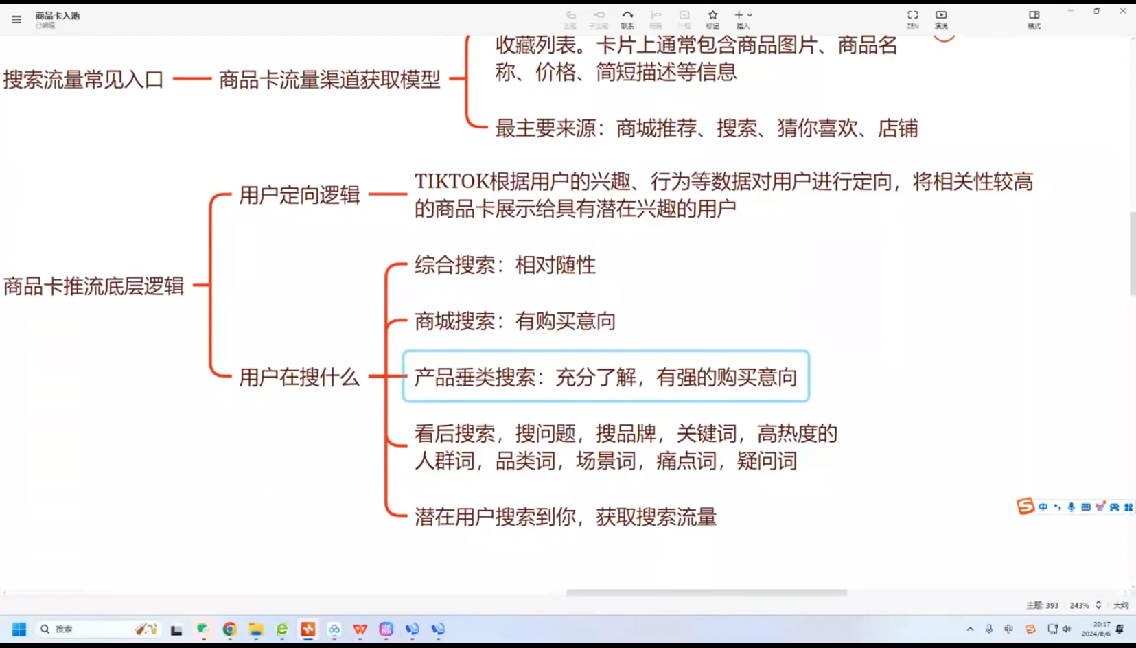 鲨鱼出海·TikTok本土精品小店出海实战营-博库