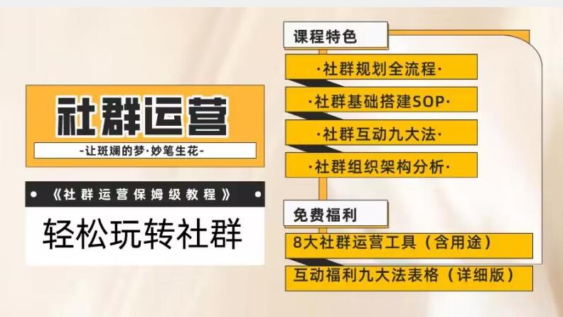 【社群运营】保姆式教程：九大互动法，八款社群运营工具助你轻松玩转社群【揭秘】-博库