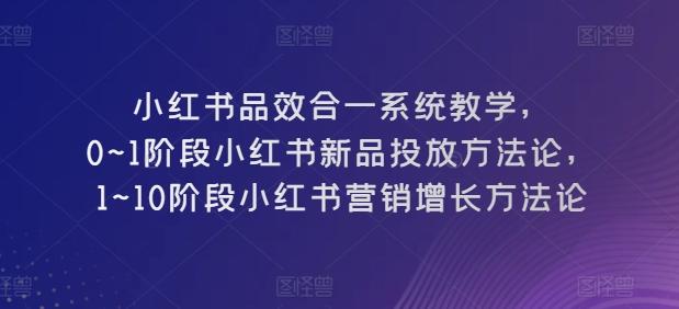 小红书品效合一系统教学，​0~1阶段小红书新品投放方法论，​1~10阶段小红书营销增长方法论-博库