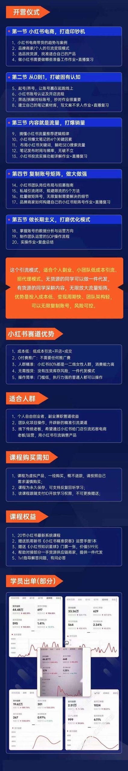 图片[1]-小红书-矩阵号获客特训营-第10期，小红书电商的带货课，引流变现新商机-博库