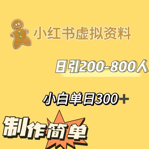 小红书动漫治愈图文的玩法，日引200-800人，小白单日变现300+-博库