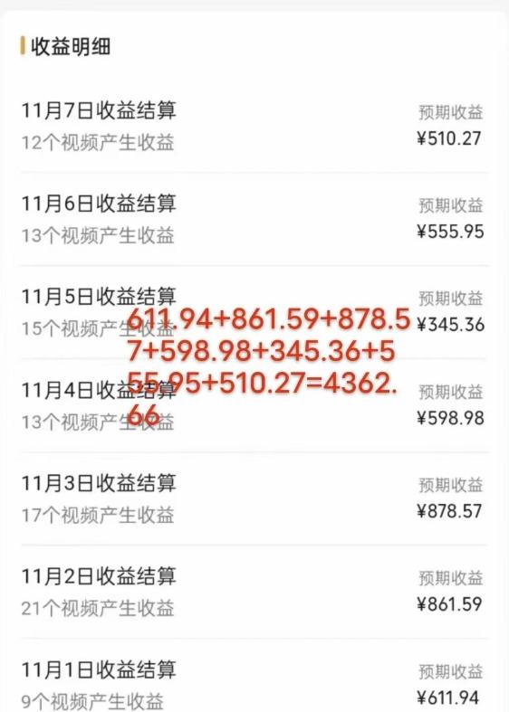 视频号最新玩法，几分钟一个作品，广告收益翻倍，一周变现4000+