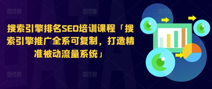 搜索引擎排名SEO培训课程「搜索引擎推广全系可复制，打造精准被动流量系统」-博库