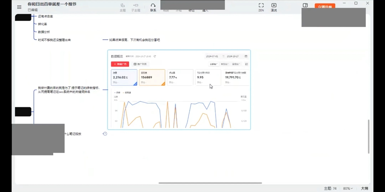 张宾·小红书笔记带货课(更新12月)-博库