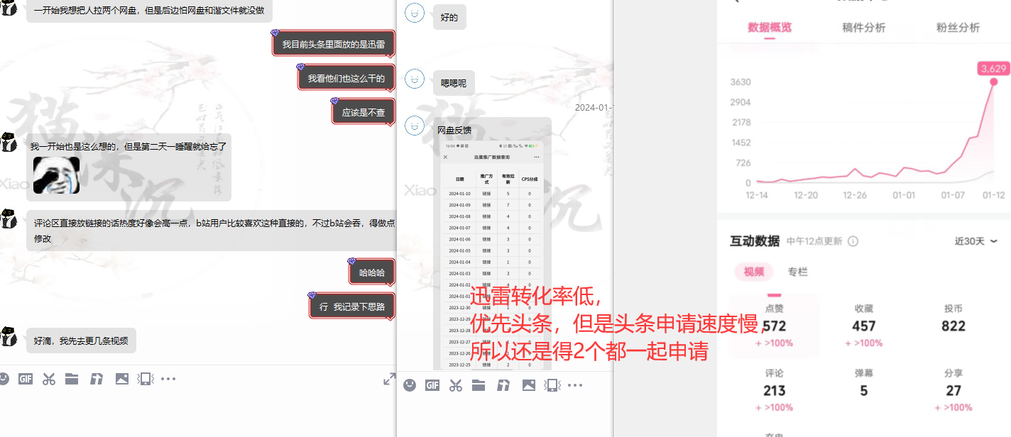 图片[12]-网盘拉新_实战系列，小白单月破5K(v3.0版保姆级教程)-博库