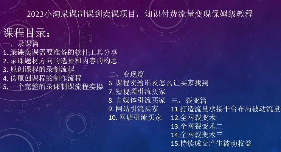 2023小淘录课制课到卖课项目，知识付费流量变现保姆级教程-博库